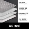 GORILLA GRIP Washable Underpads, Waterproof Reusable Heavy Absorbency Incontinence Bed Pads, Leak Proof Toddler Mattress Pad, 52×34 Slip Resistant Protector for Bedwetting, Adults and Kids, White(Gray)